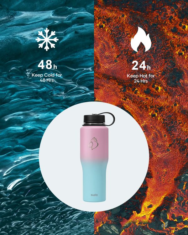 Trophy Series Water Bottle for Car | 32oz - Image 3