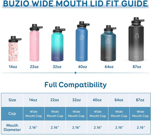 Buzio Universal Spout Lid - Image 7