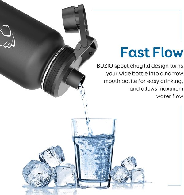 Buzio Universal Spout Lid - Image 5